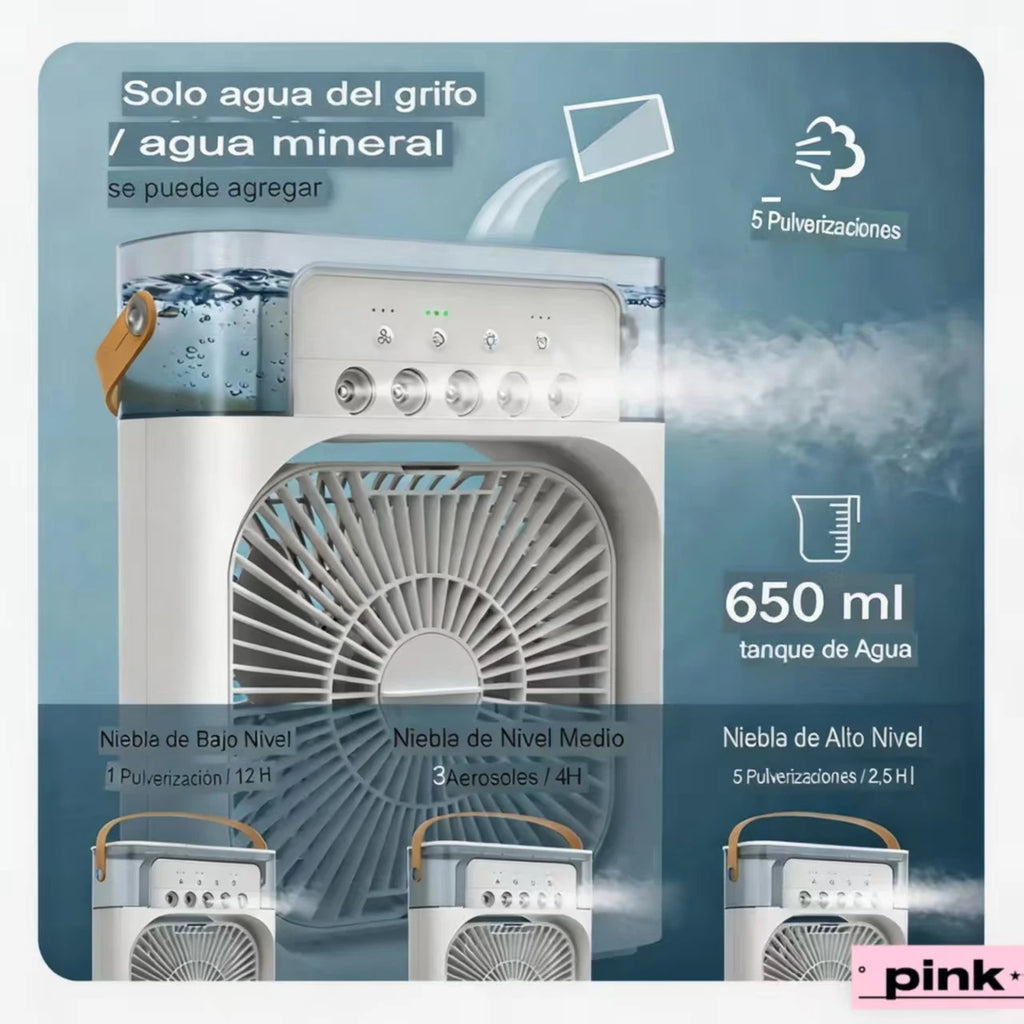 Mini aire Acondicionado