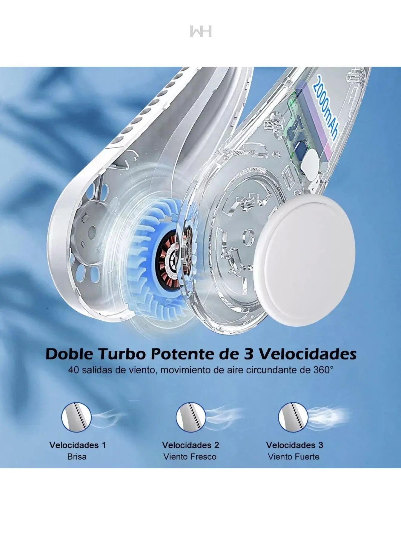 Ventiladores De Cuello Portátil Recargable