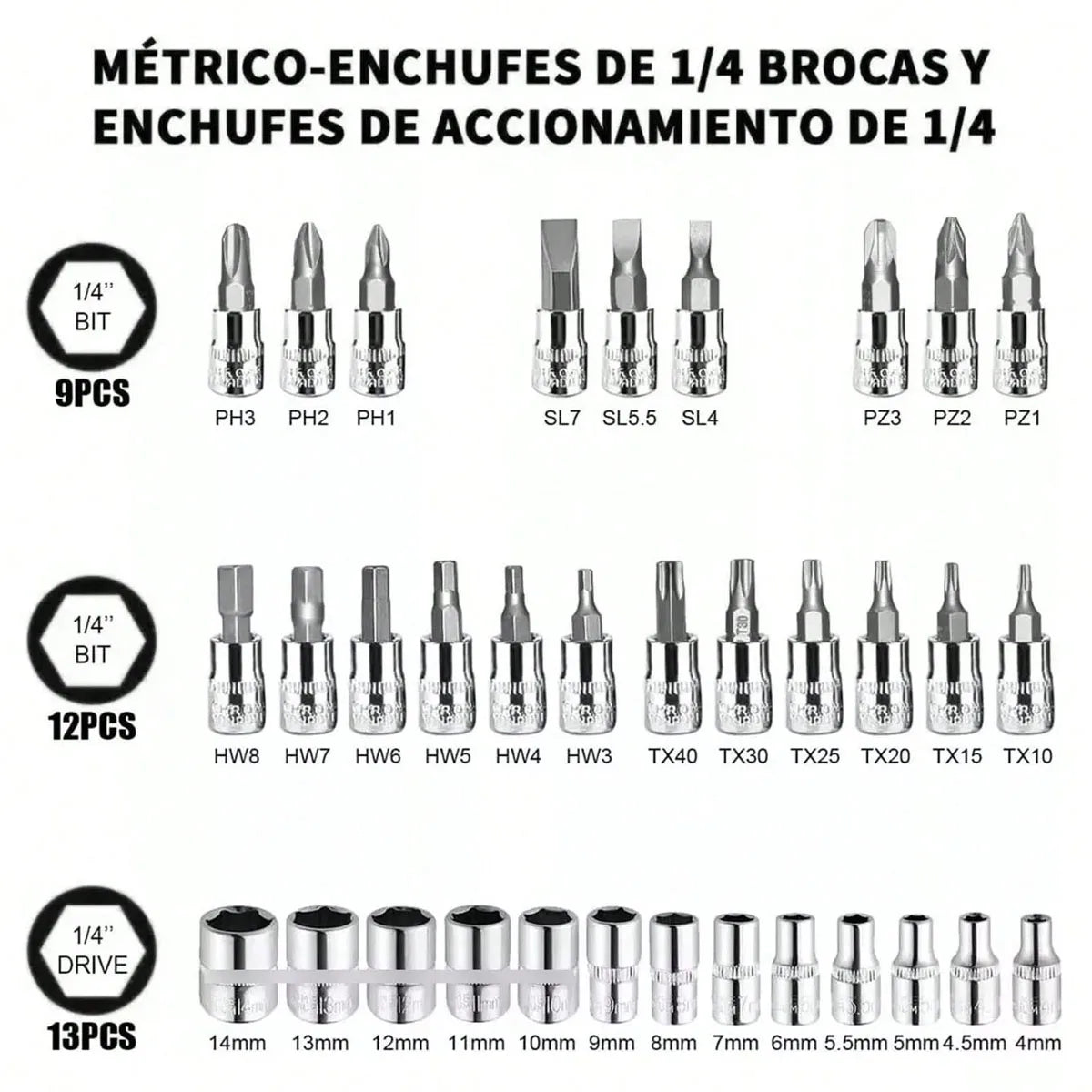 Kit de Herramientas 46 Piezas para Reparación y Hogar