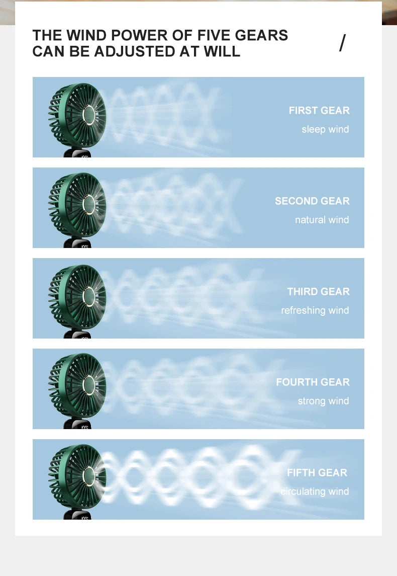 Mini ventilador de mano USB Ventilador portátil plegable