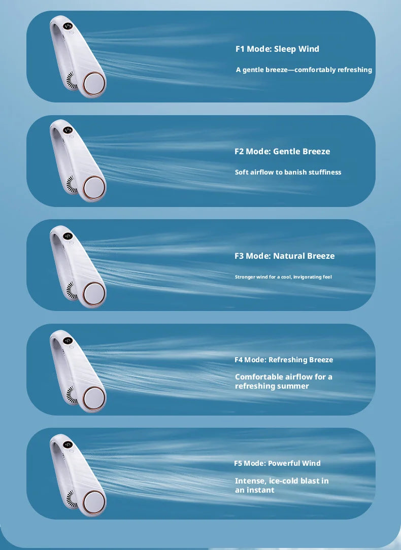 Mini Ventilador de Cuello Portátil sin Aspas