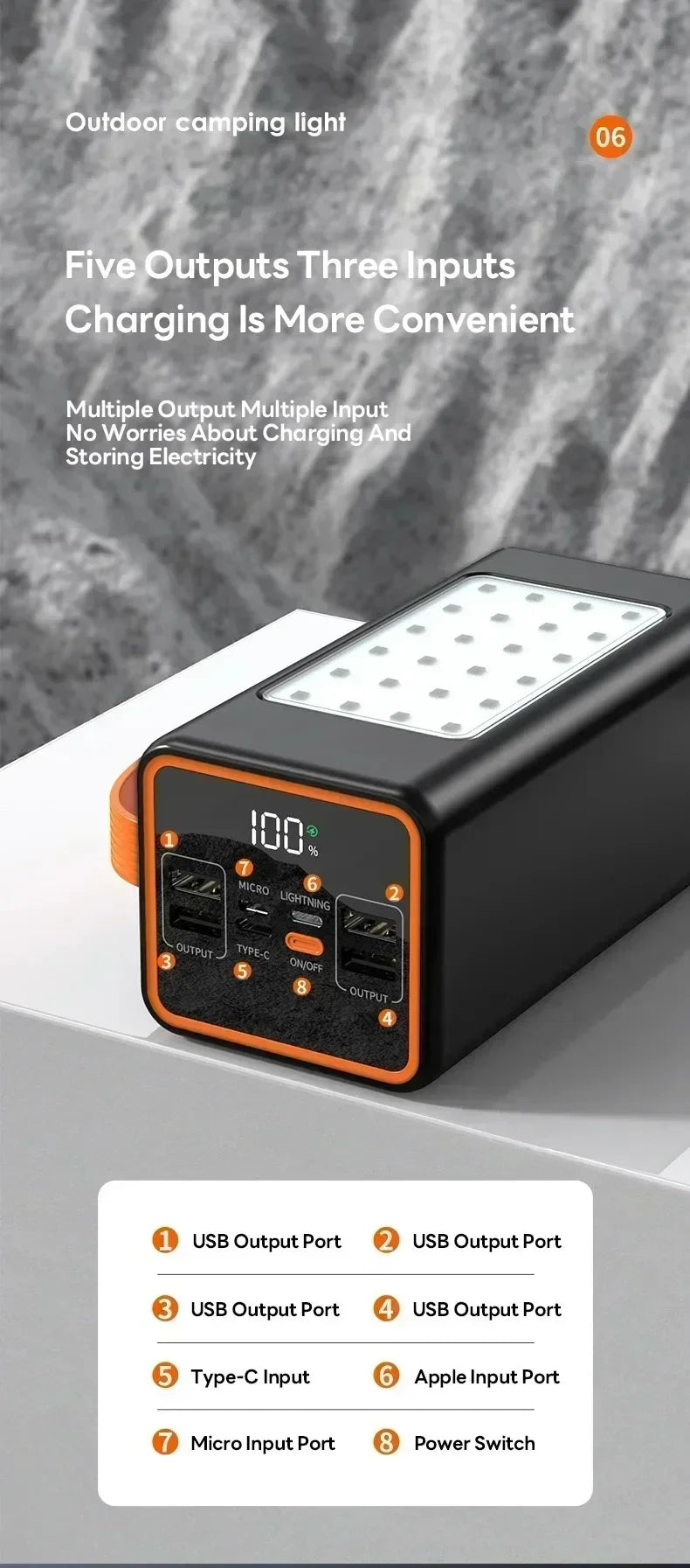 Power bank carga rápida para Phone y Samsung