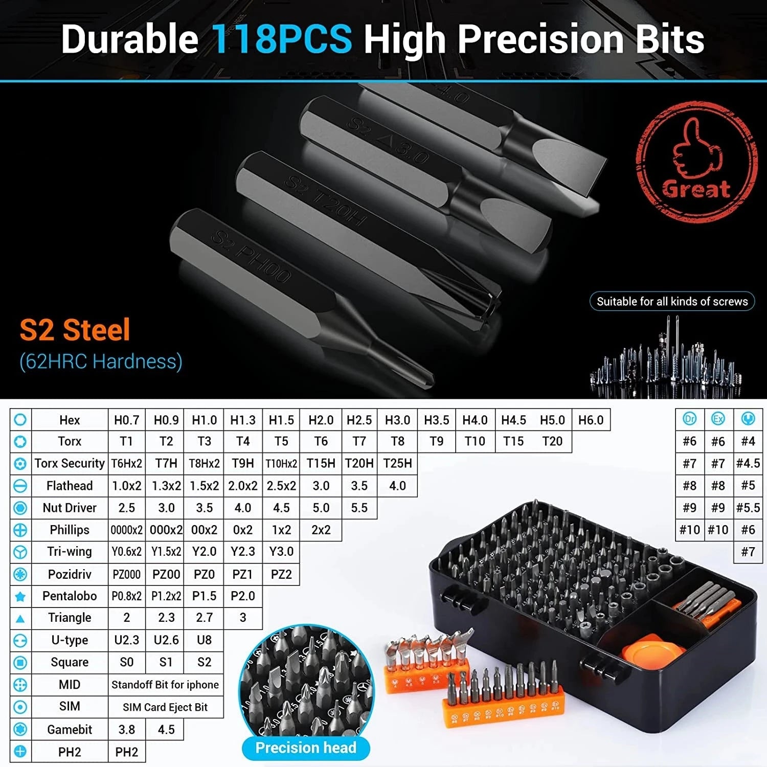 Kit de Destornilladores Magnéticos de Precisión 25/115/135/140 en 1