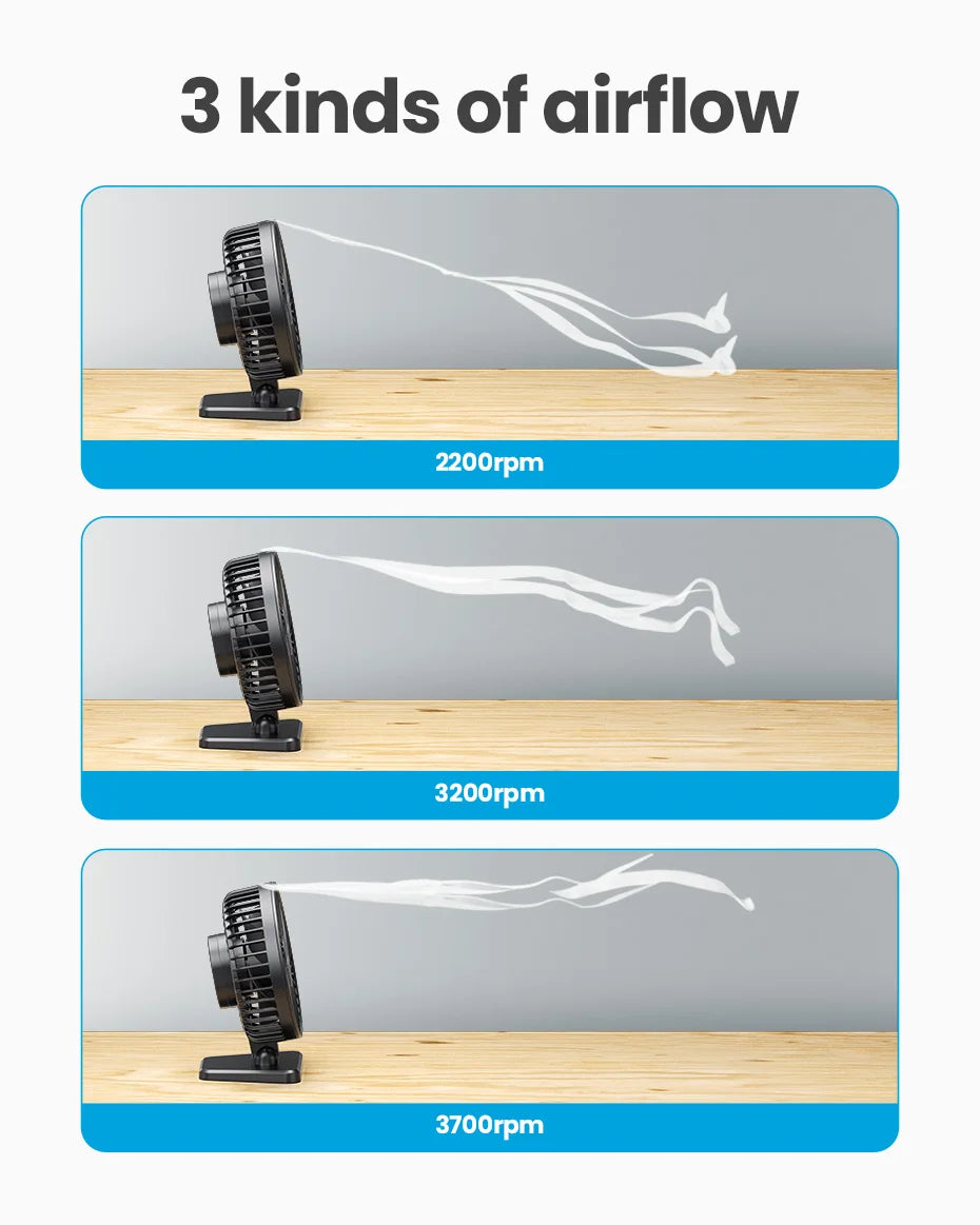 Mini ventilador de escritorio USB