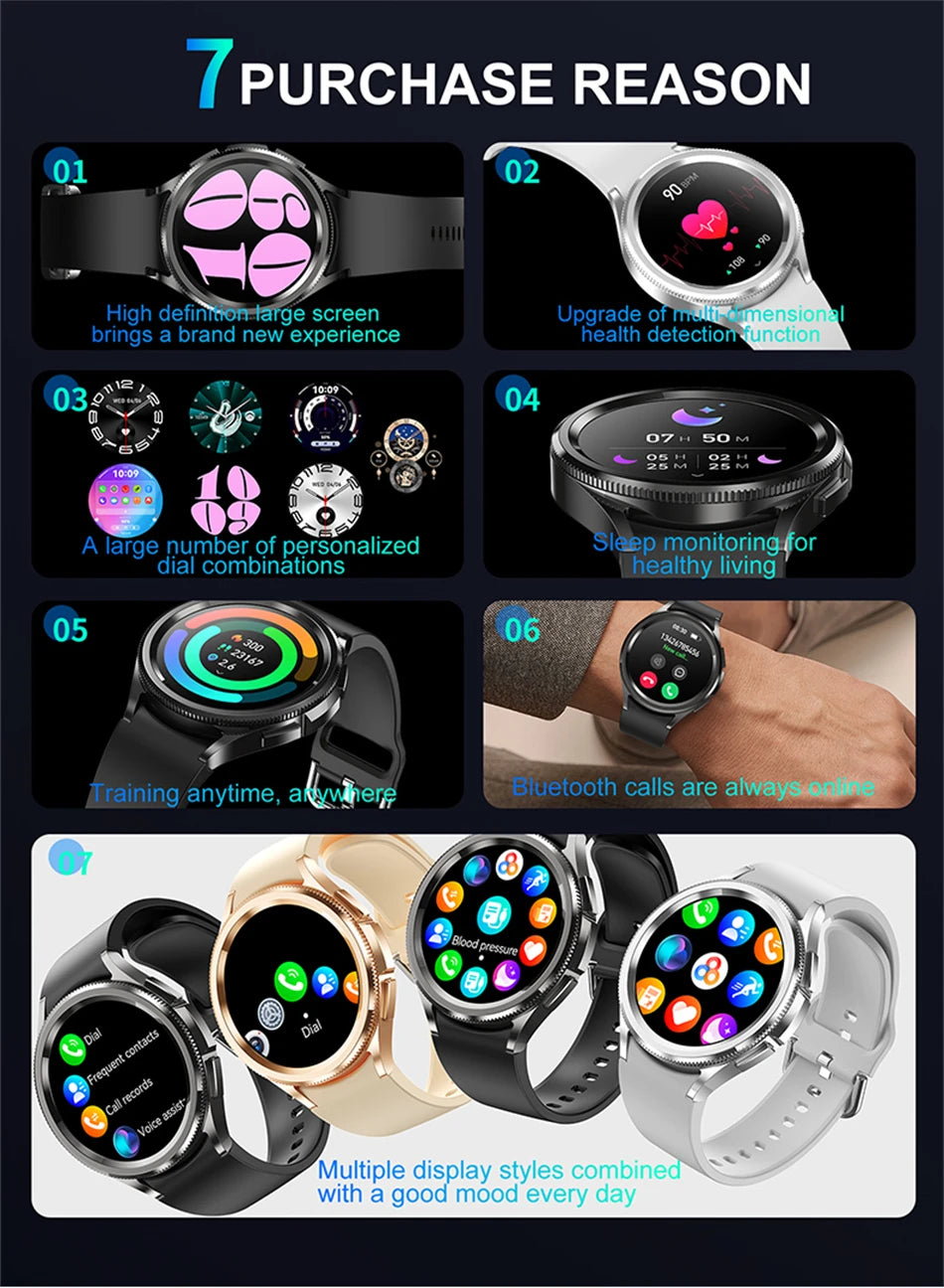 Smartwatch Deportivo 2025 para Hombre con Pantalla AMOLED e IP68