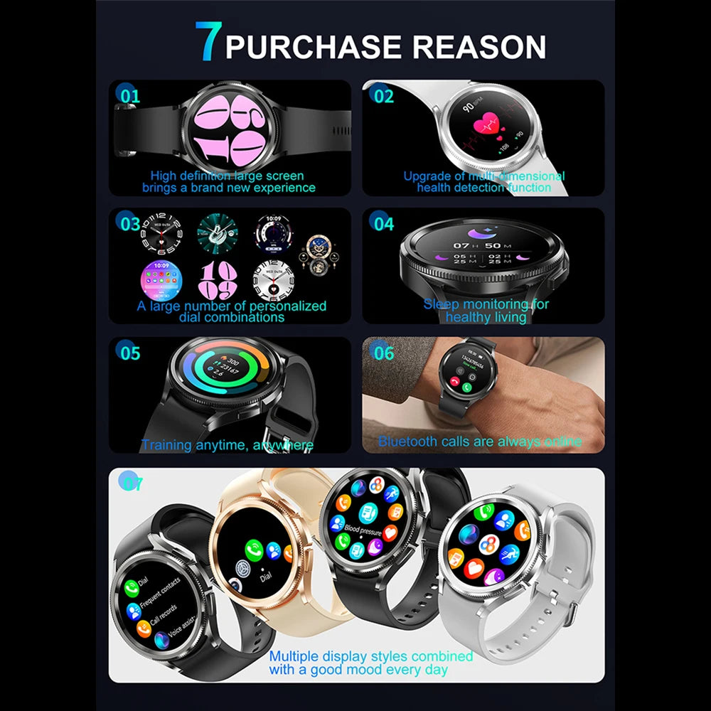 Smartwatch Deportivo 2025 para Hombre con Pantalla AMOLED e IP68
