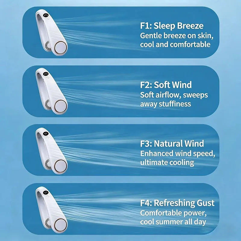 Mini Ventilador de Cuello Portátil sin Aspas