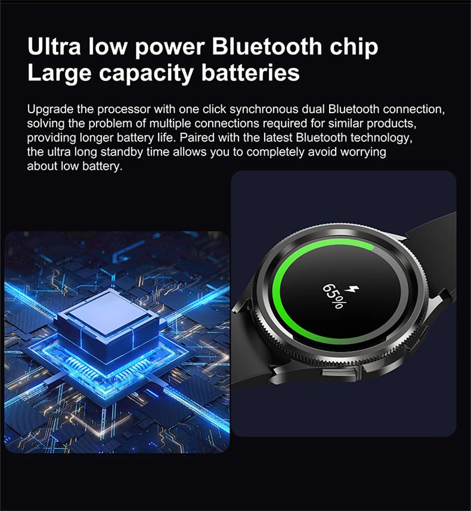 Smartwatch Deportivo 2025 para Hombre con Pantalla AMOLED e IP68