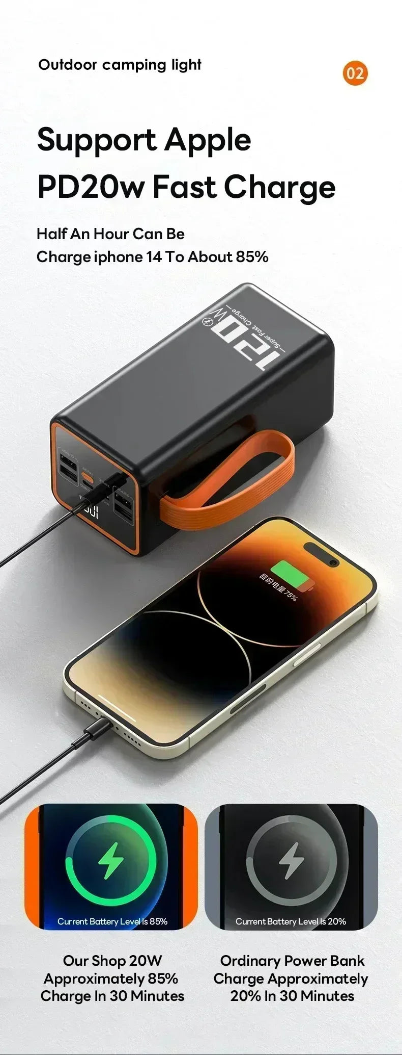 Power bank carga rápida para Phone y Samsung