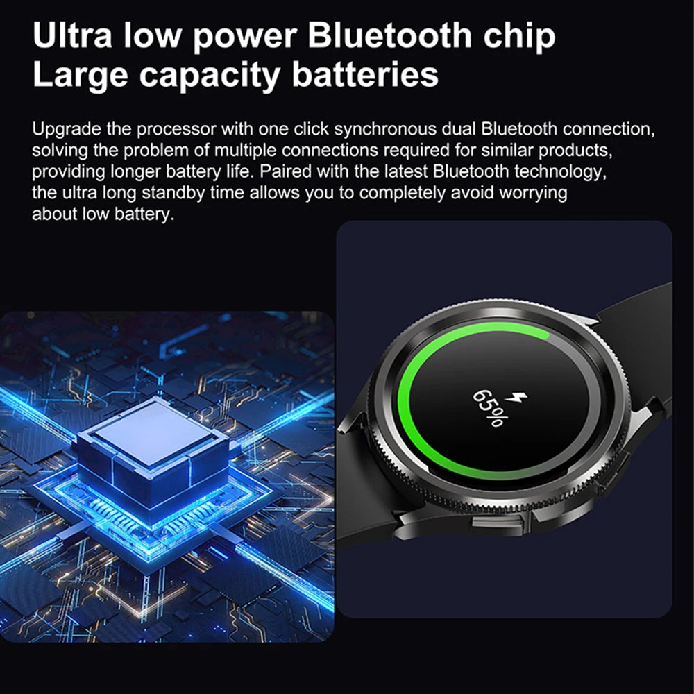 Smartwatch Deportivo 2025 para Hombre con Pantalla AMOLED e IP68