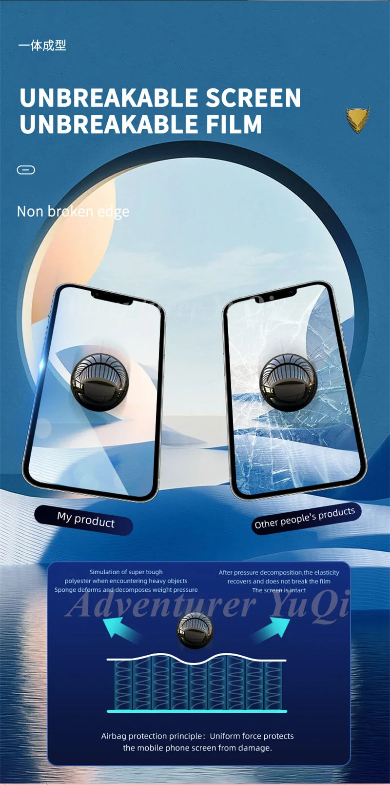 Protector de pantalla de vidrio templado