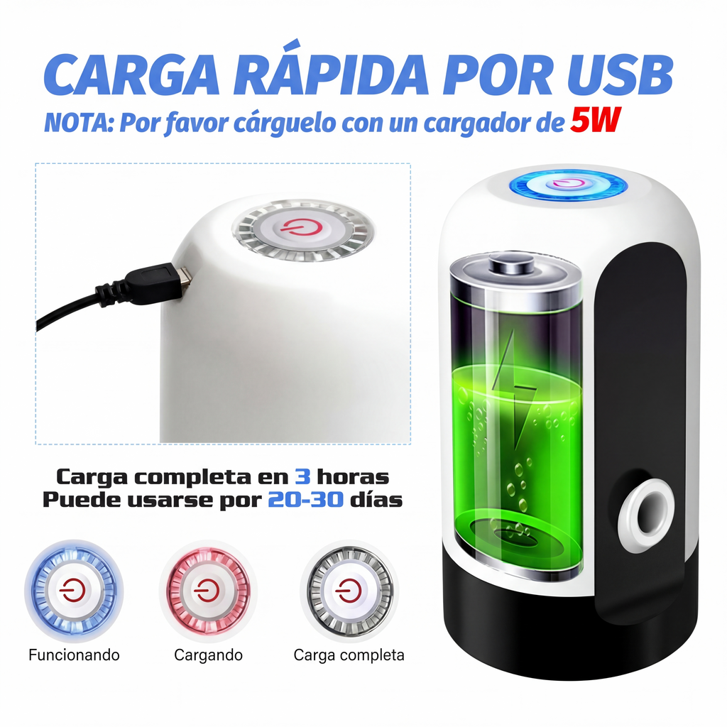 Dispensador de Agua Eléctrico para Garrafón