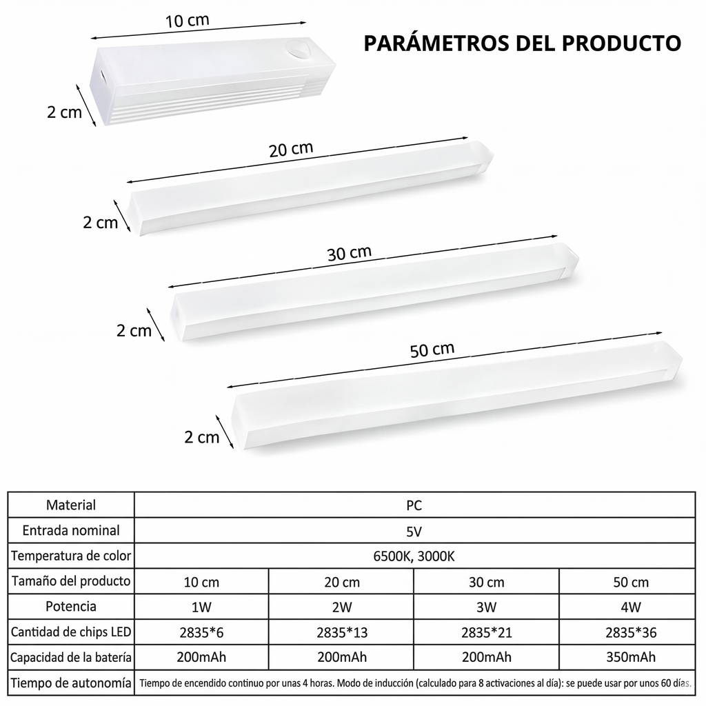 Luz LED con Sensor de Movimiento Recargable USB