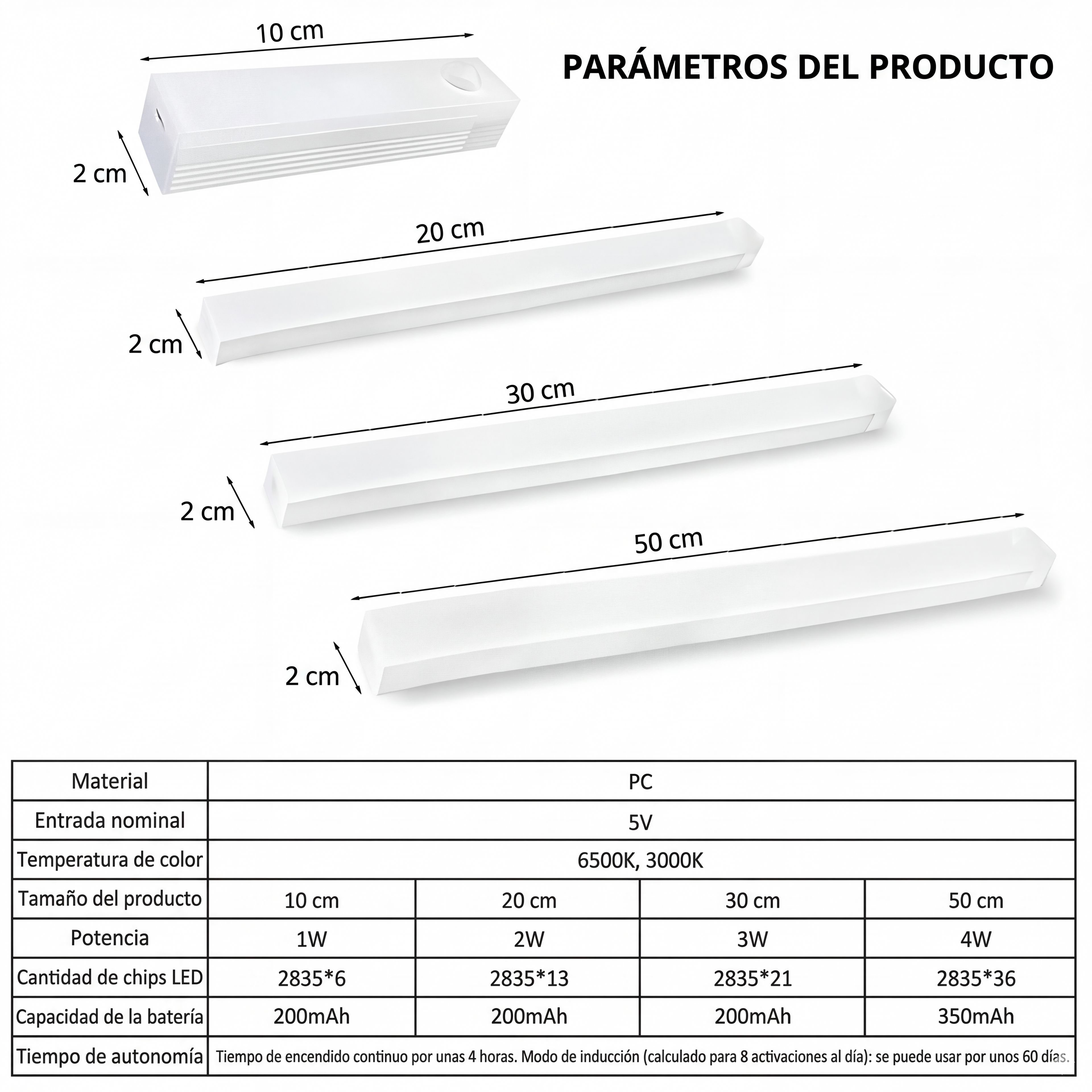 Luz LED con Sensor de Movimiento Recargable USB